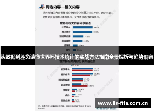 从数据到胜负读懂世界杯技术统计的实战方法指南全景解析与趋势洞察
